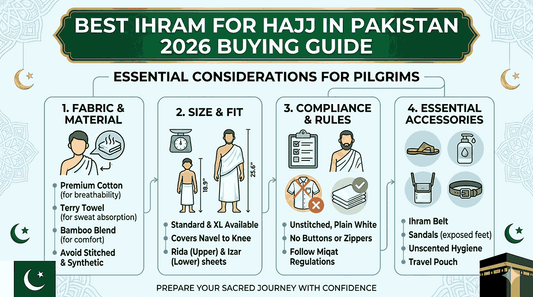 Best Ihram for Hajj in Pakistan (2026 Buying Guide)